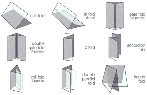 folding options